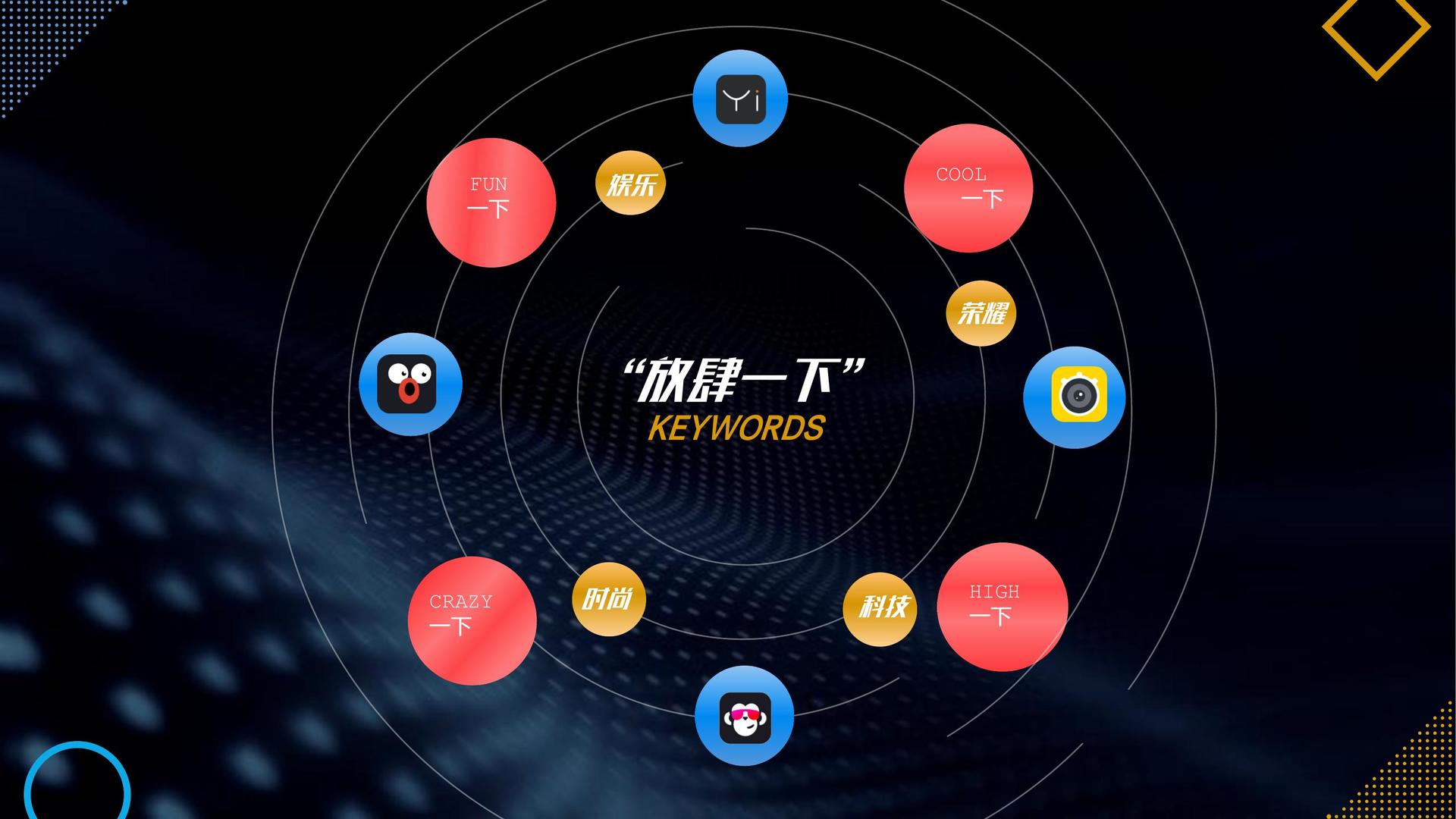 风卓传媒启动青年文化创作扶持计划